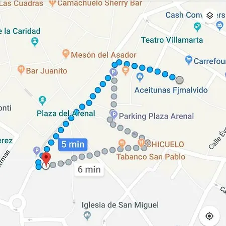 Sherryflat Fate Jerez de la Frontera