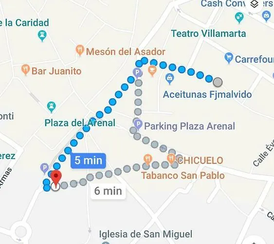 Sherryflat Fate Jerez de la Frontera